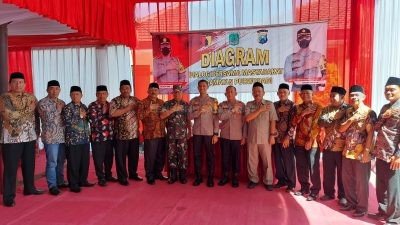 Polri Peduli Masyarakat, Kapolres Pasuruan Melaksanakan Diagram di Kecamatan Purwodadi