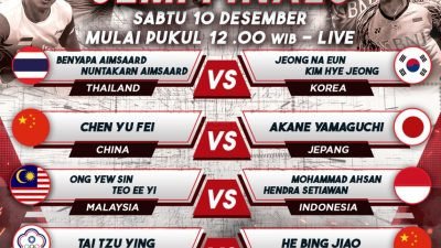 Fajar/Rian dan Ahsan/Hendra Hadapi Lawan Tangguh di Semifinal “HSBC BWF World Tour Finals 2022″