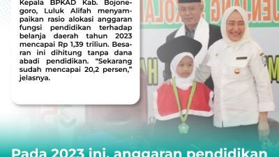 Terus Tingkatkan IPM, Anggaran Pendidikan Bojonegoro di Atas 20 Persen