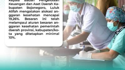 Anggaran Kesehatan di Bojonegoro Capai Rp 1 Triliun dari APBD Tahun 2023