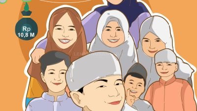 Pemkab Bojonegoro Siapkan Bansos 10,8 Miliar Bagi Anak Yatim dan Telantar
