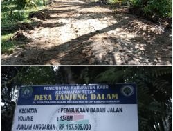 Terkait Pembukaan Badan Jalan Sentra Produksi, Berikut Tanggapan Kepala Inspektorat Kaur