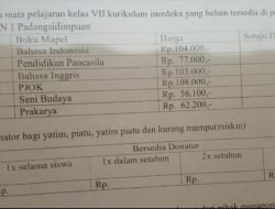 Kurikulum Merdeka Terkesan Dipaksakan, MTsN 1 Padangsidimpuan Diduga Pungut Biaya Sejumlah Buku