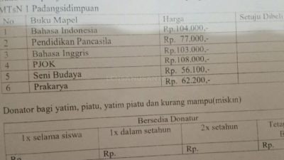 Kurikulum Merdeka Terkesan Dipaksakan, MTsN 1 Padangsidimpuan Diduga Pungut Biaya Sejumlah Buku