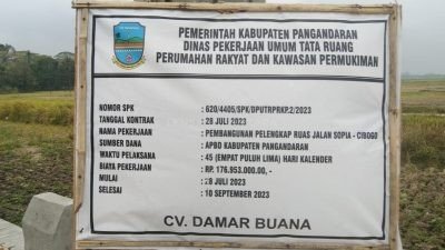 Pekerjaan Pembangunan Pelengkap Ruas Jalan Sopla-Cibogo di Pangandaran Sudah Selesai, Tapi Upah Pekerja Masih Nunggak, Ada Apa?