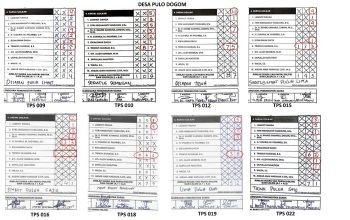 Lembaga Pemantau Pemilu 2024