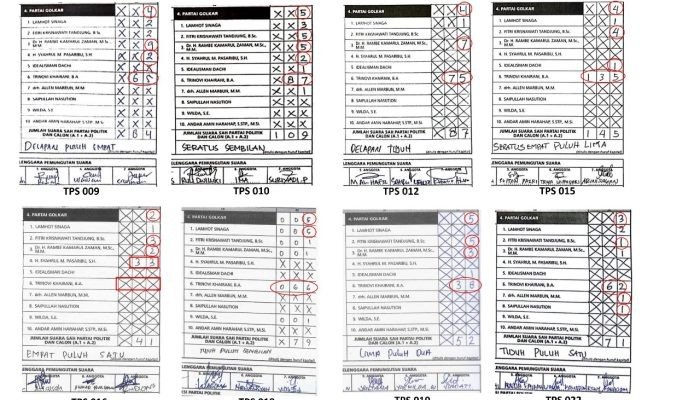 Diduga Suara Caleg Partai Golkar Terjadi Penggelembungan untuk DPR RI Dapil Sumut 2 di Labura