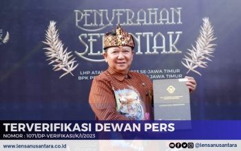 Bupati Jember