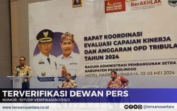 Pj Bupati Probolinggo