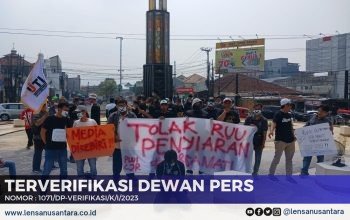 Ketua PWI Cianjur