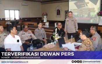Kapolresta Denpasar