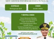 Pj Wali Kota Malang: UMKM Harus Maju