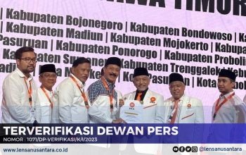 Bakal Calon Bupati Pamekasan