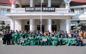 Sekretaris Daerah Kota Malang,