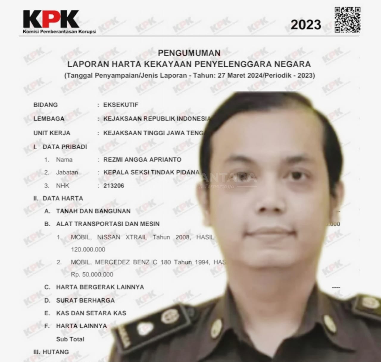 Laporan Kekayaan Kasi PB3R Kejaksaan Negeri Kabupaten Blora