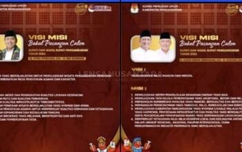 Ketua KPU Pangandaran