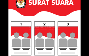 Koordinator JPPR Pamekasan