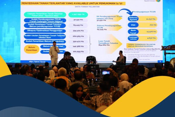 Beri Dukungan Kebijakan bagi Pembangunan Tiga Juta Rumah, Menteri Nusron Alokasikan 79 Ribu Hektare Tanah dari Tanah Telantar