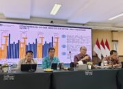 Kinerja APBN Regional Jawa Timur sampai April 2025: DJP Jawa Timur II Berkontribusi Rp. 6,9 Triliun pada Penerimaan Pajak