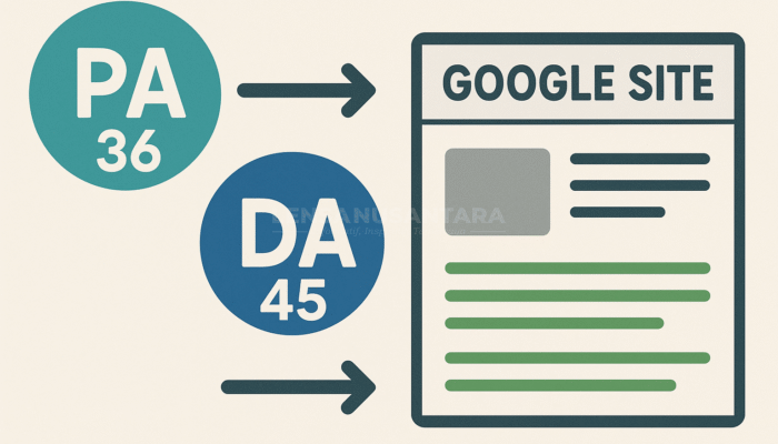 Apa itu PA, DA, Google Site? Panduan Lengkap untuk Pemula SEO