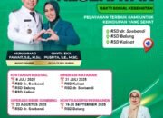 Gus’e Peduli Kesehatan, Bupati Jember Gelar Layanan Medis Gratis