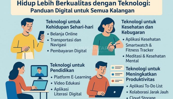 Hidup Lebih Berkualitas dengan Teknologi: Panduan Digital untuk Semua Kalangan