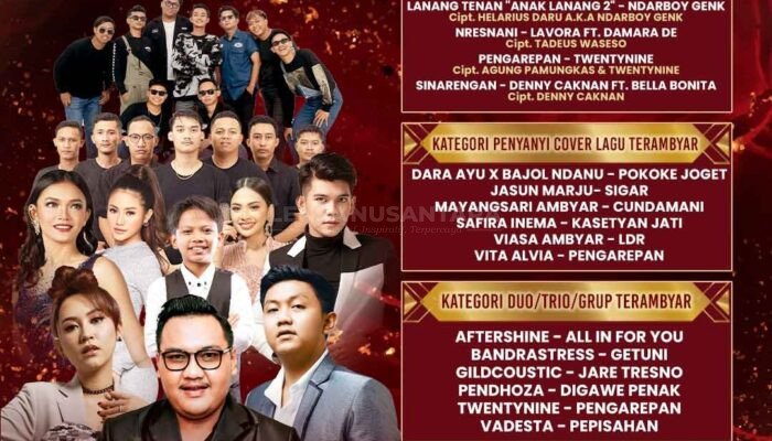 AMBYAR AWARDS 2025, Rayakan Musik dan Musisi Ambyar dengan Nuansa Penuh Cinta