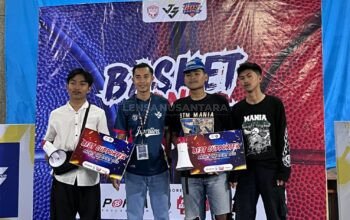 Ajang Basket On The Street, SMKN 3 Bondowoso Kembali Raih Suporter Terbaik