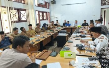 Komisi II DPRD Kaur Menggelar Rapat Terkait Progres dan Solusi KDKMP