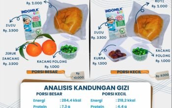 Ditengah Ramainya Pemberitaan MBG di Medsos, SPPG Kedugwuluh Tetap Konsisten Sesuai Standar Gizi