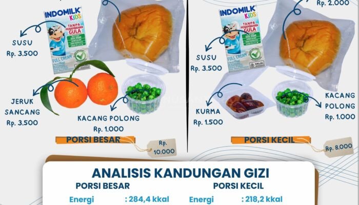 Ditengah Ramainya Pemberitaan MBG di Medsos, SPPG Kedugwuluh Tetap Konsisten Sesuai Standar Gizi