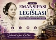 Dari Emansipasi ke Legislasi: Aktualisasi Nilai-nilai Kartini dalam Sistem Hukum Nasional