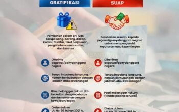 RSUD Pandega Memberikan Pengertian Tentang Perbedaan Gratifikasi dan Suap Dengan Singkat