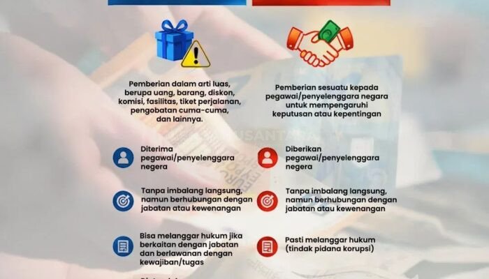 RSUD Pandega Memberikan Pengertian Tentang Perbedaan Gratifikasi dan Suap Dengan Singkat