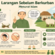 Jelang Idul Adha, Ini Larangan bagi yang Hendak Berkurban Menurut Islam