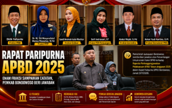 Rapat Paripurna APBD 2025 Memanas, Enam Fraksi Soroti Kinerja Pemkab Bondowoso