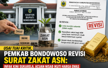 Tuai Polemik, Pemkab Bondowoso Revisi Surat Zakat ASN dan Infak Bersifat Sukarela