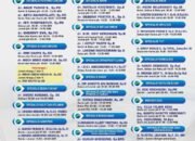 Lengkap! Jadwal Dokter Spesialis RSD Balung, Pendaftaran BPJS Kini Lewat Mobile JKN