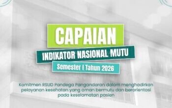 Capaian Indikator Nasional Mutu (INM) Semester I Tahun 2026 RSUD Pandega Pangandaran