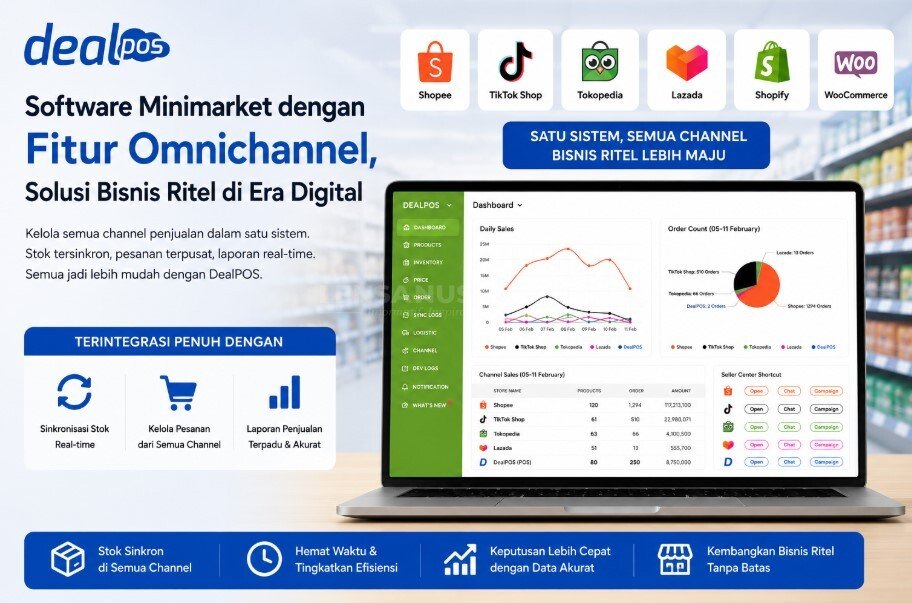 Software Minimarket